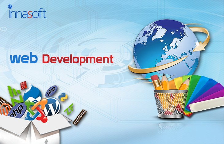 Website Development And Its Importance